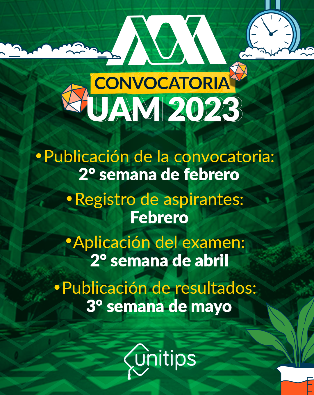 Convocatoria UAM 2023 (2022)